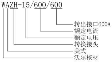 1479354003882001382.png blob.png